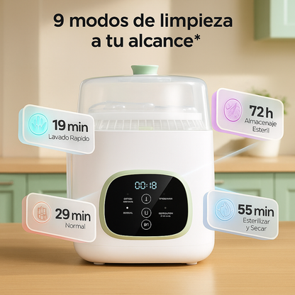 Limpia-Biberones Automático Premium